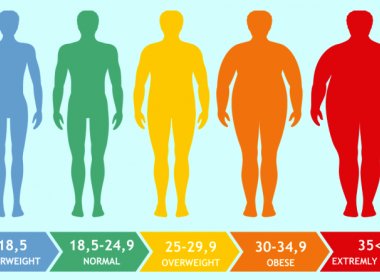 Özel Güvenlik Boy, Kilo, Mezuniyet ve Yaş Sınırları